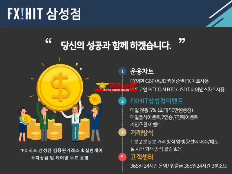 안전하고 오래가는 fx마진거래 fx히트삼성점 단일차트사용