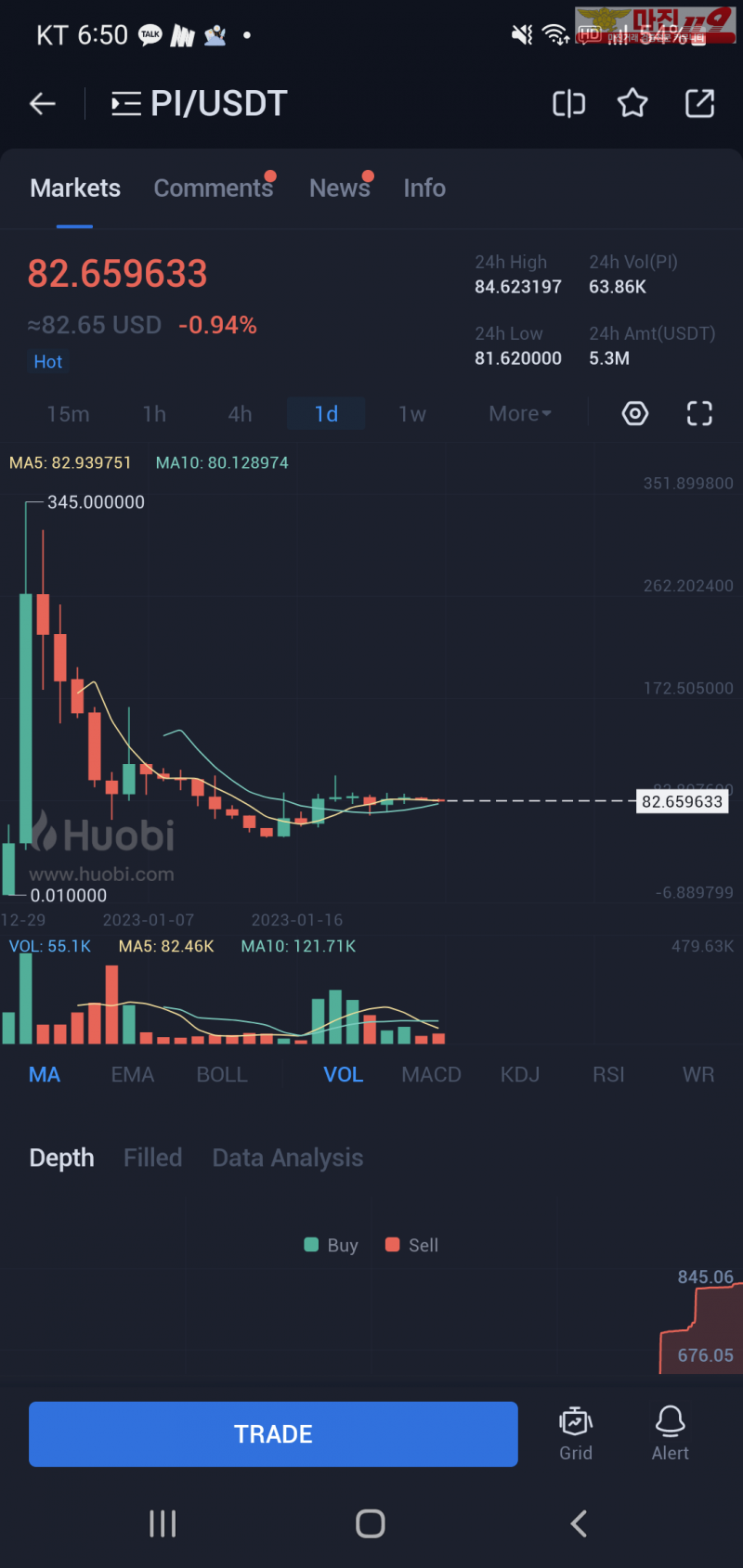 짝퉁도 10만원 하는 파이네트워크