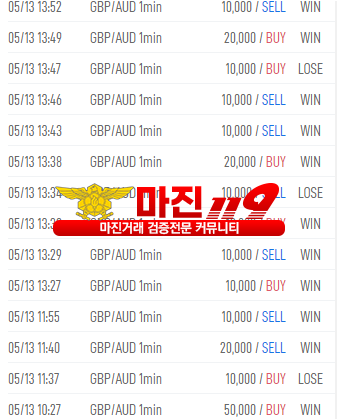 FX 히트 경기지사 2차