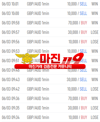 FX 히트 경기지사