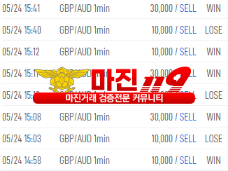 FX 히트 경기지사 4차