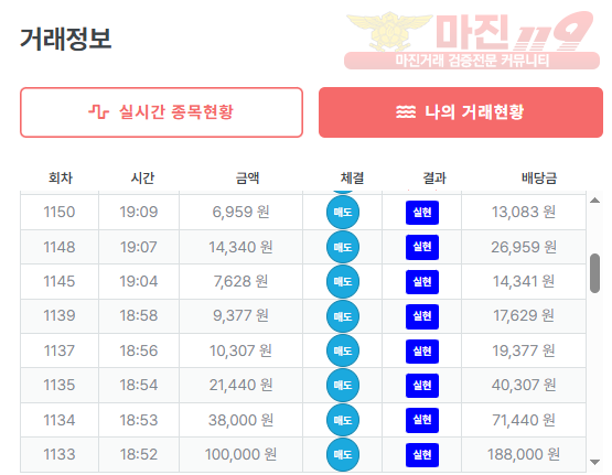 퍼스트한국수익인증