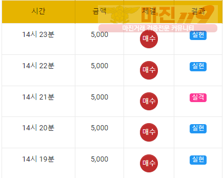 국대