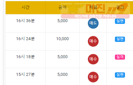 국대