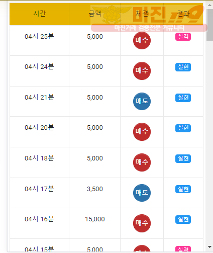 국대점