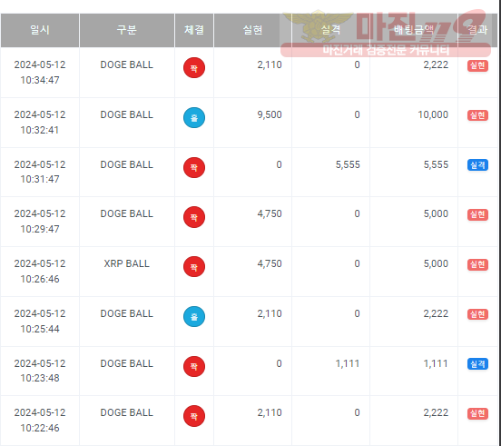 페이백점 수익인증