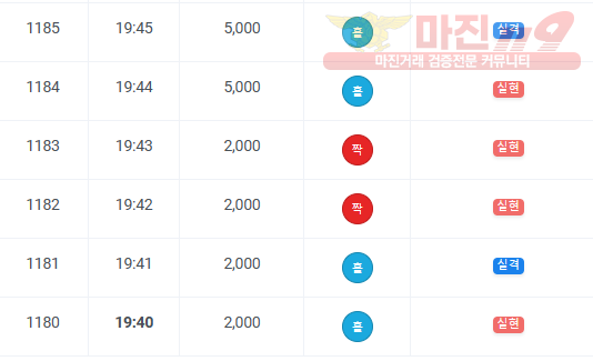 하이트레이딩777점ㅎ