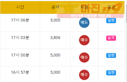 국대