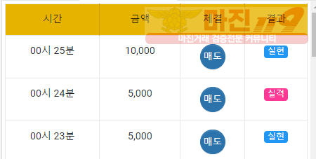 국대점