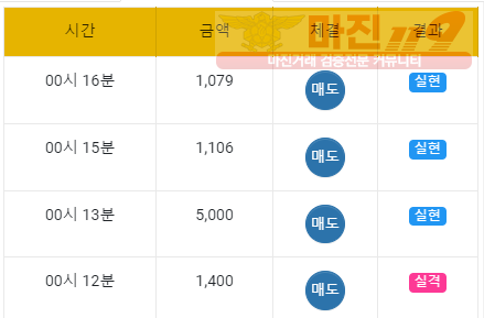 국대점