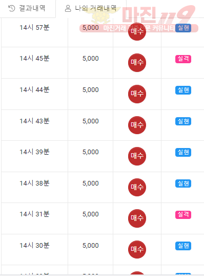 글로벌 페이백점 수익인증