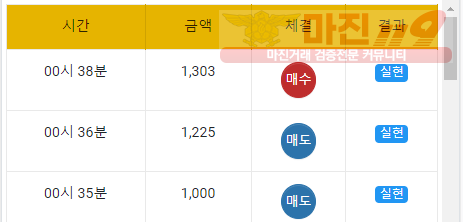 국대점