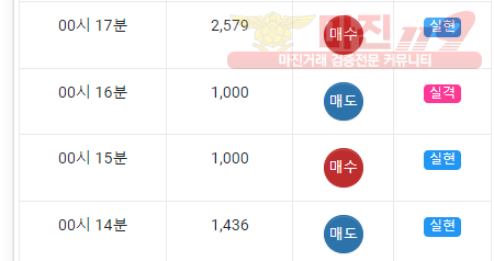 국대점