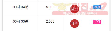 국대점
