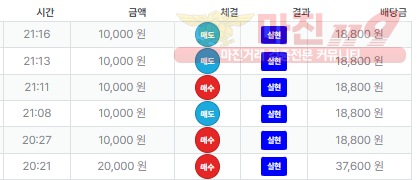 퍼스트 신뢰점