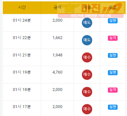 국대점