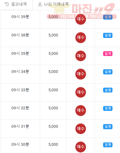 글로벌 페이백점 수익인증