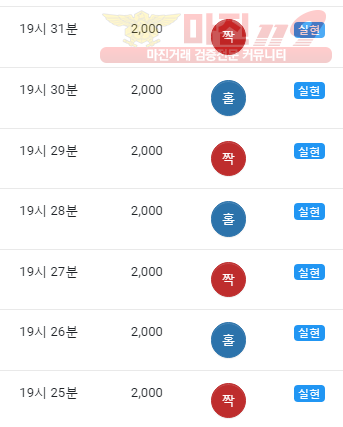 댄디점