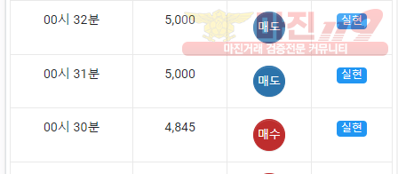 국대