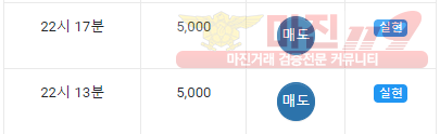 댄디
