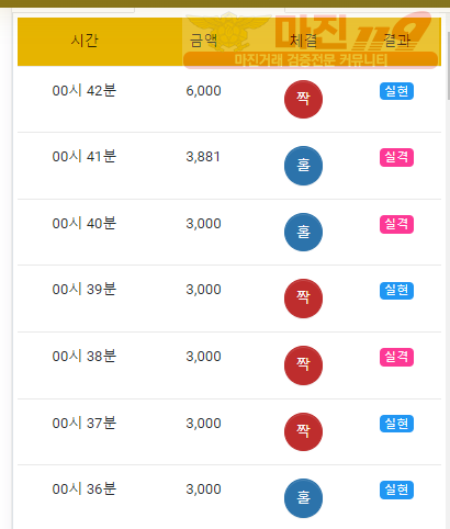 국대