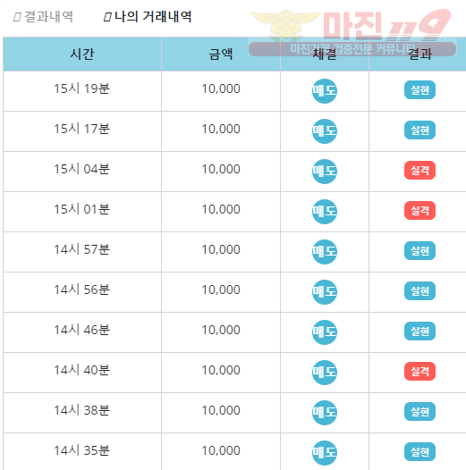 비트코리아 페이백점 수익인증