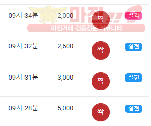 글로벌 국대점 수익인증