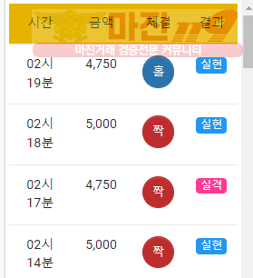 국대점