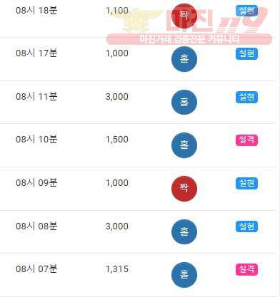 Gt꽃다발점 수익인증