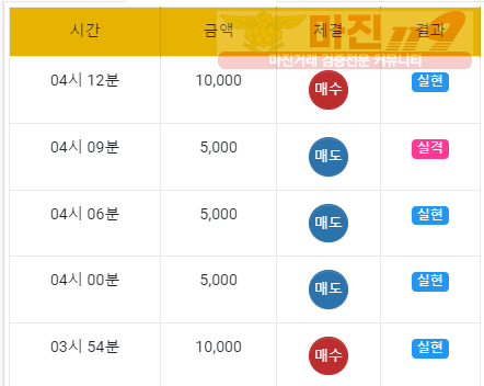 국대