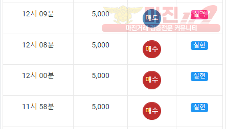 국대