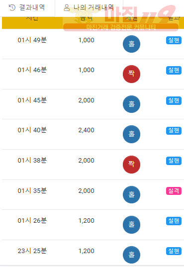 하이트 국대점