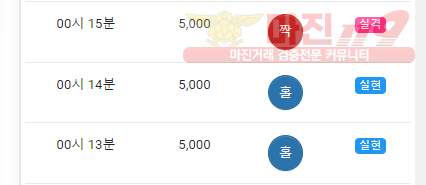 국대점