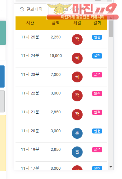 글로벌 국대점 수익인증