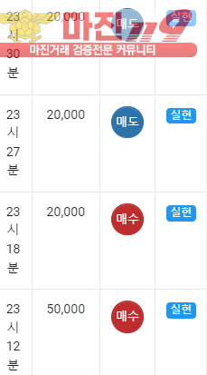 댄디