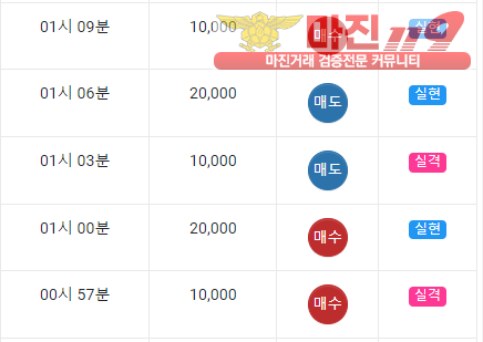 국대점