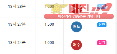 글로벌 국대점 수익 인증