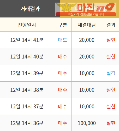 비트맨 직영 인증