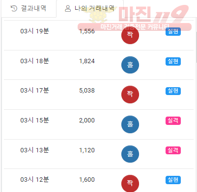 국대