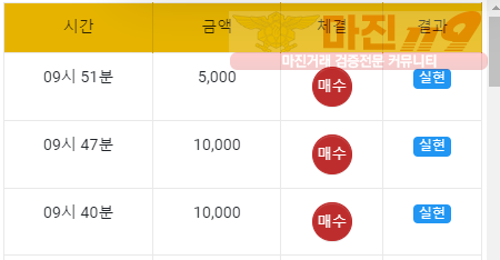 국대점