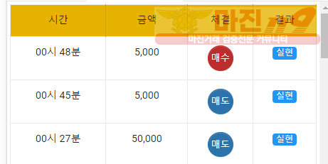 국대점