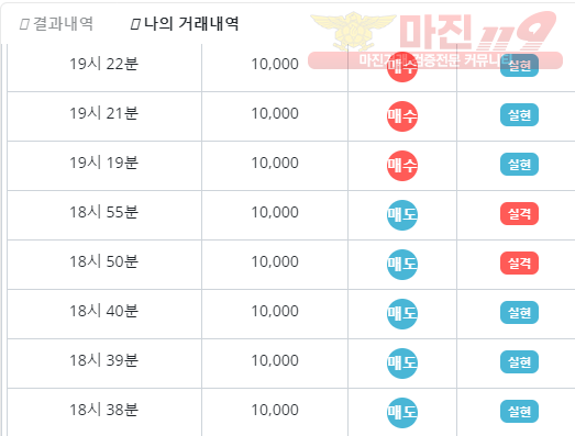 비트코리아 페이백점 수익인증