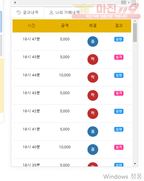 글로벌 국대점 수익인증