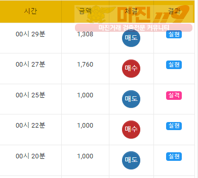 국대점