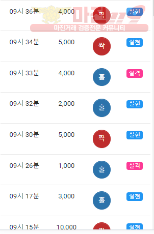 하이트레이딩777점수익인증