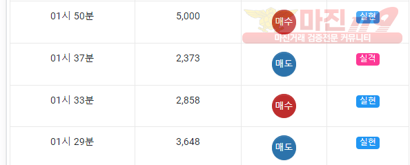 국대점