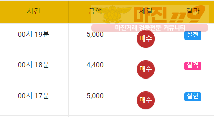 국대점