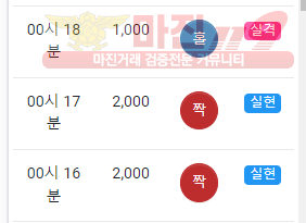 국대점