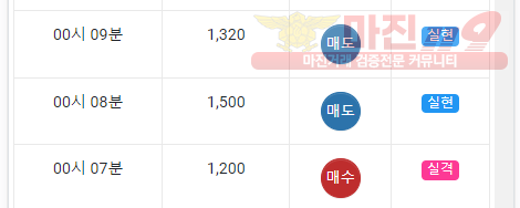 국대점