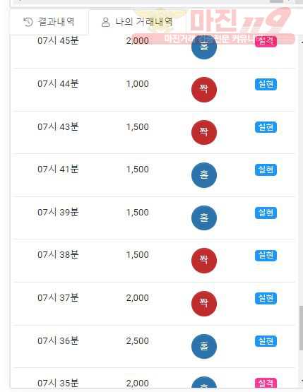 Gt 7연승 수익인증